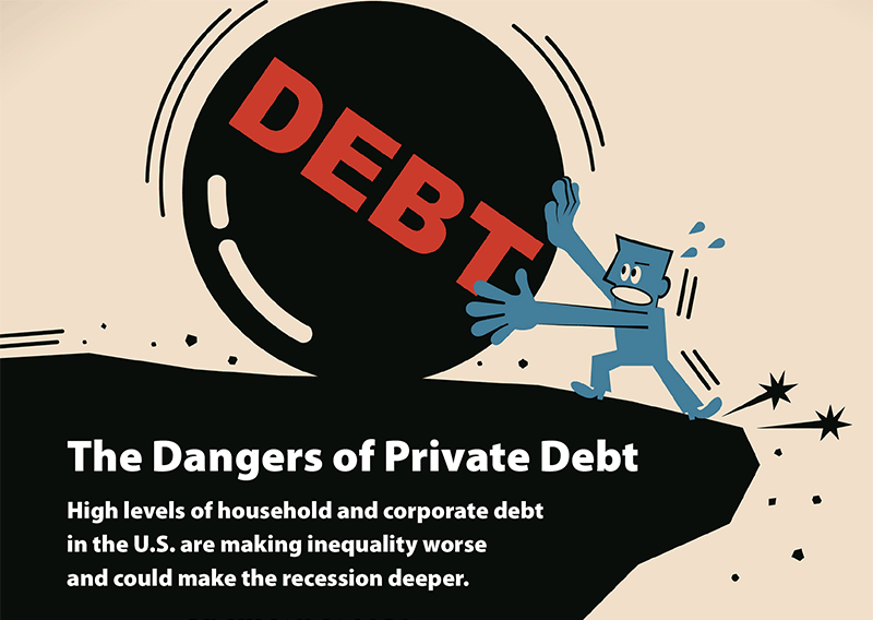 The Dangers of Private Debt: High levels of household and corporate debt in the U.S. are making inequality worse and could make the recession deeper. By Julian Jacobs 