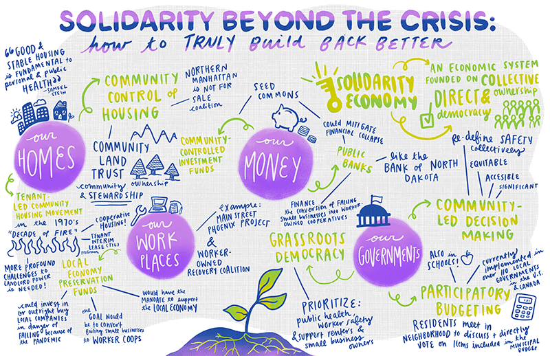 Solidarity Beyond the Crisis--centerfold