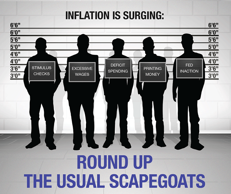 Title page image-- Inflation Is Surging: Round Up the Usual Scapegoats