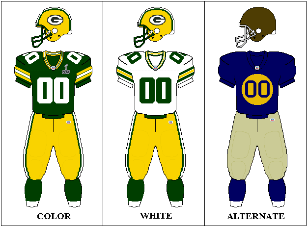 Current Uniforms--Green Bay Packers