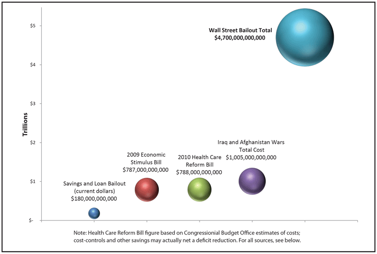 Description of the image
