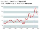financialization thumb